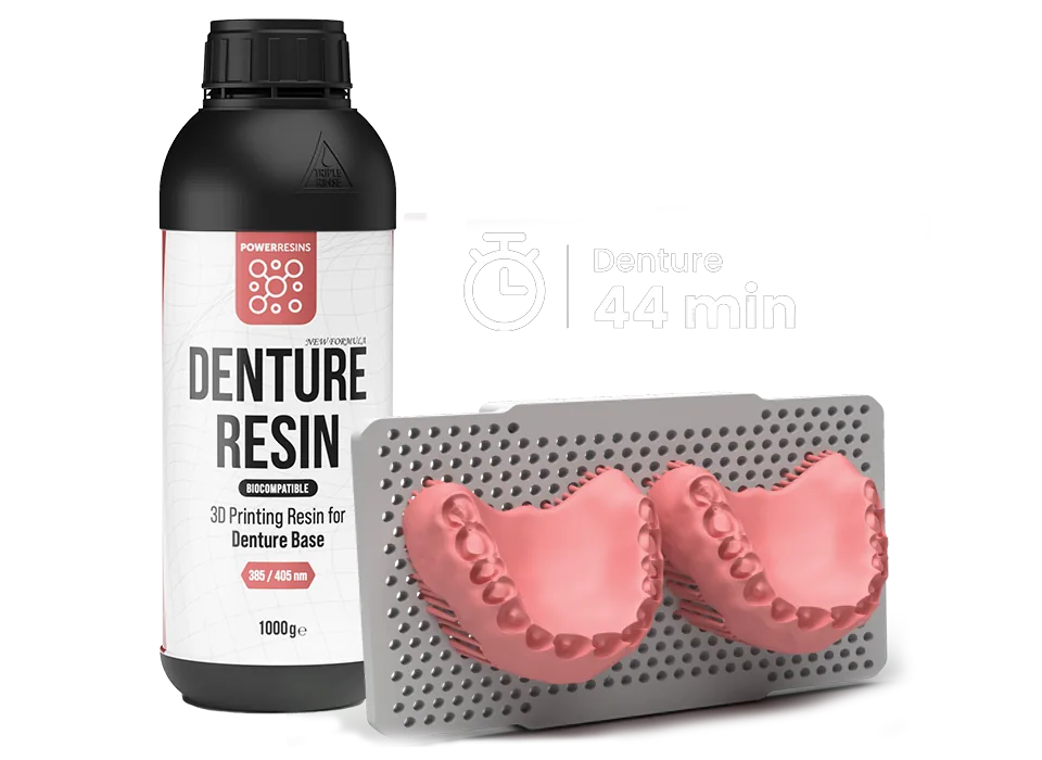 Denture Resin